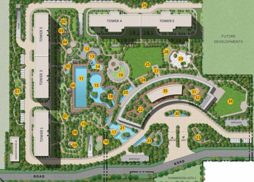 SOBHA Aranya Master Plan